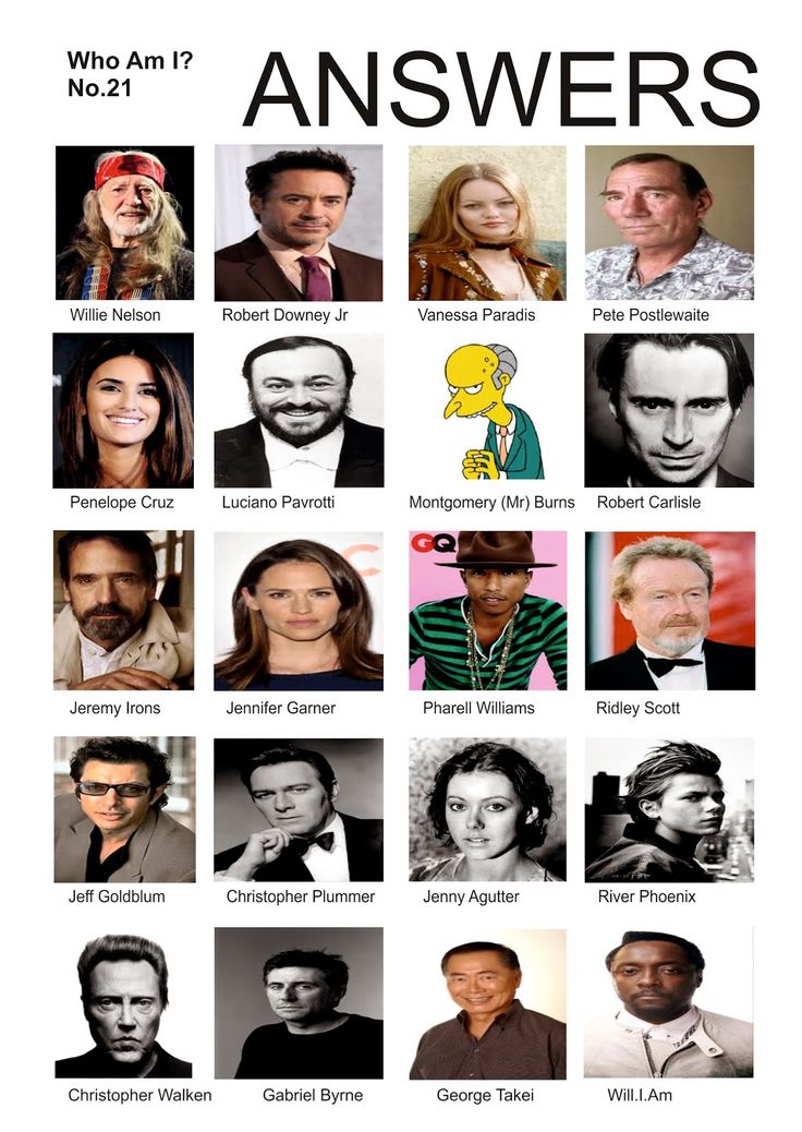 FREE Pub Quiz Picture Rounds FAMOUS PEOPLE 21 in 2020 Free pub FREE Pub Quiz Picture Rounds FAMOUS PEOPLE 21 in 2020 Free pub