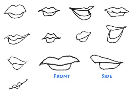Drawing Cartoon Lips Lesson with Examples | Lips drawing ...