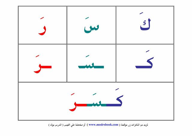 تعليم تهجئة الكلمات للاطفال تهجئة الكلمات الثلاثية حمل الان Learning Activities Playing Cards