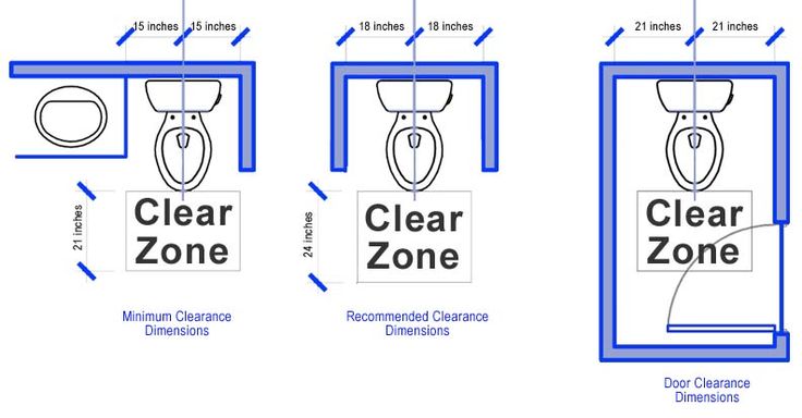Toilet Bowl Clear Width Dimension Google Search Small Toilet toilet-bowl-clear-width-dimension-google-search-small-toilet
