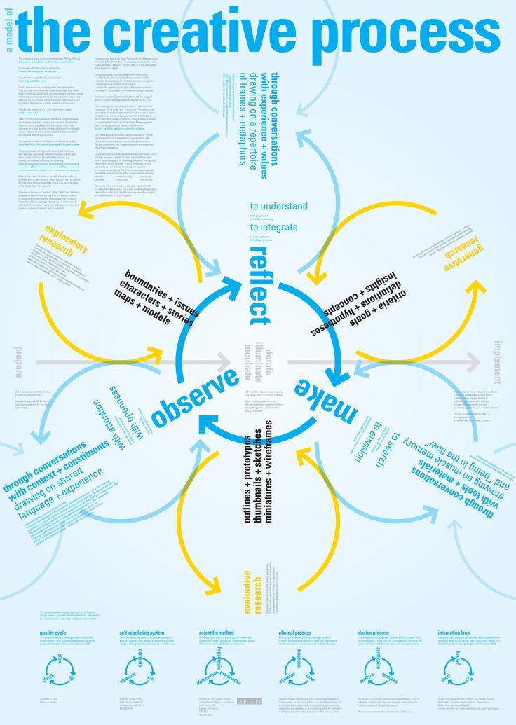 Where can you buy resume paper