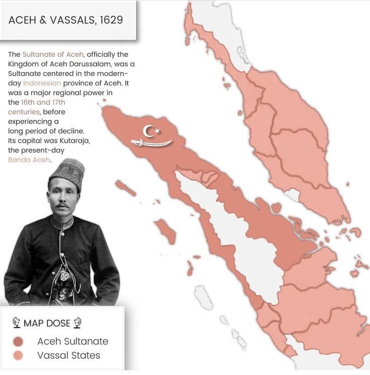ottoman indonesia ottoman indonesia