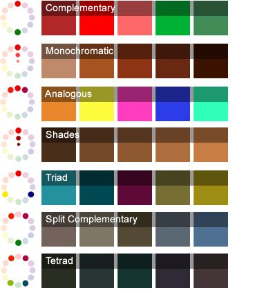 Monochromatic Color Scheme Definition 16 best color triad images on pinterest | color theory, color Monochromatic Color Scheme Definition 16 best color triad images on pinterest | color theory, color