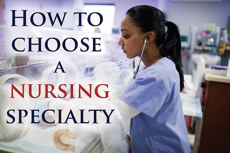 Pin on Nursing school