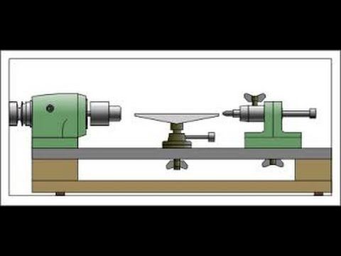 КАК СДЕЛАТЬ ТОКАРНЫЙ СТАНОК ПО ДЕРЕВУ СВОИМИ РУКАМИ. THE LATHE ON THE TREE THE HANDS. - YouTube