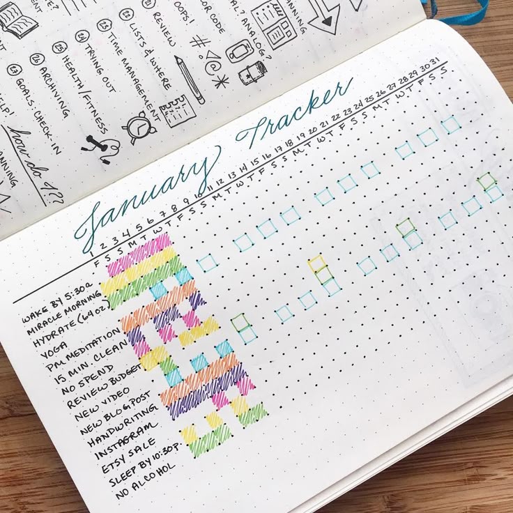 Best 25 Journal Inspiration Ideas On Pinterest Journals How To Build Good Habits One 30 Day Challenge At A Time