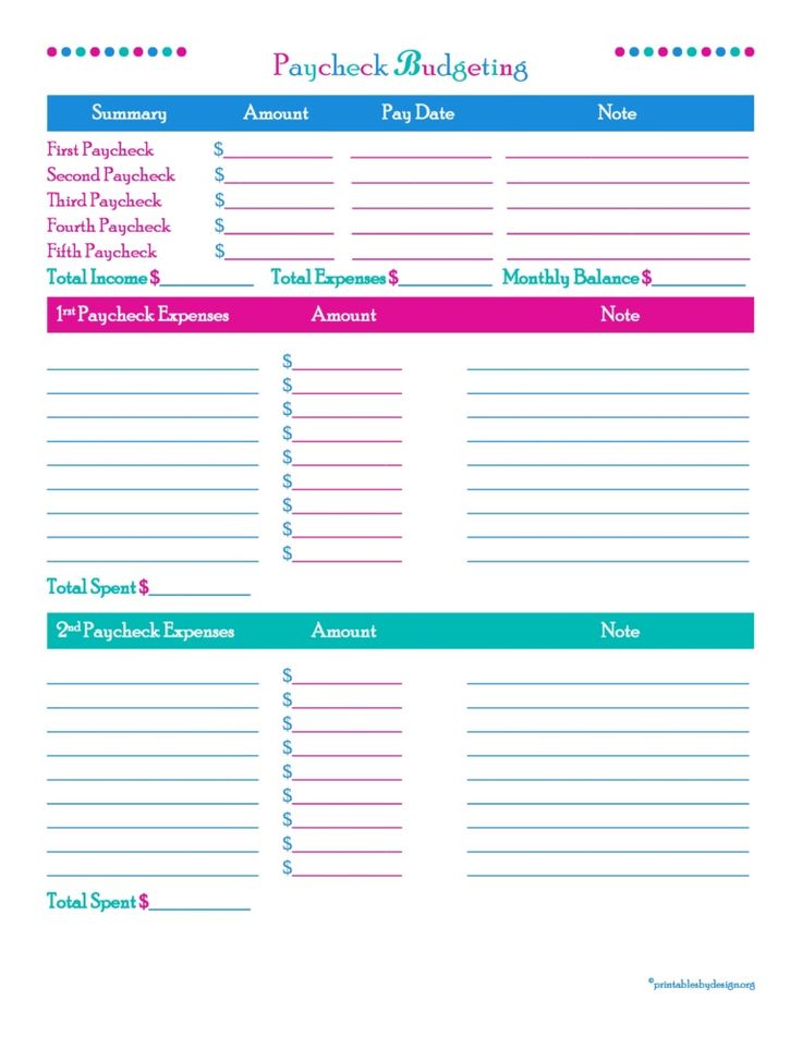 Best 25+ Budgeting finances ideas on Pinterest Budgeting tips - budget plan Best 25+ Budgeting finances ideas on Pinterest Budgeting tips - budget plan