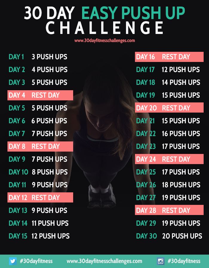 30-Day Push-Up Challenge