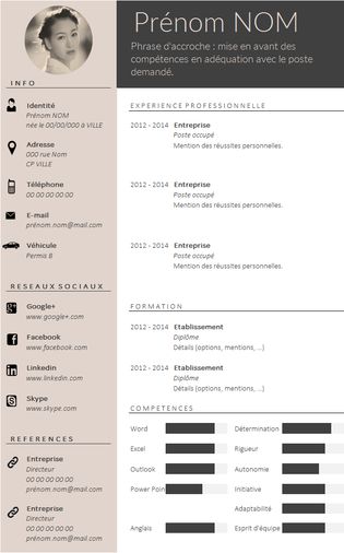 template cv english