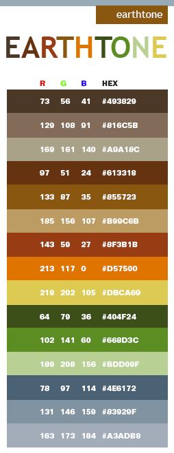 Best 25+ Color codes ideas on Pinterest Dark blue color code - sample html color code chart Best 25+ Color codes ideas on Pinterest Dark blue color code - sample html color code chart