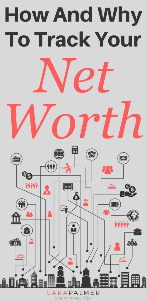 how to calculate your net worth money mindset pinterest