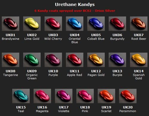 24 Pearls Candy Car Paint Ideas Tatabahasa Inggeris Lakaran Fesyen - Dupont Custom Auto Paint Colors 24 Pearls Candy Car Paint Ideas Tatabahasa Inggeris Lakaran Fesyen - Dupont Custom Auto Paint Colors