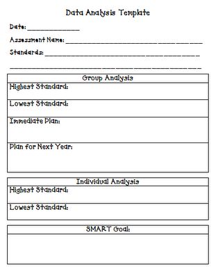 18 best Ms Perry--Grading \ Assessments images on Pinterest - data analysis template 18 best Ms Perry--Grading \ Assessments images on Pinterest - data analysis template