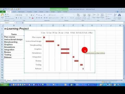 28 best project management \/ διεύθυνση έργων images on Pinterest - gantt chart template 28 best project management \/ διεύθυνση έργων images on Pinterest - gantt chart template