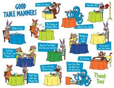 behavior charts reward system for kids parenting kid pointz good behavior essay