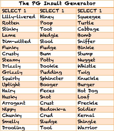 Funny mean nicknames for guys