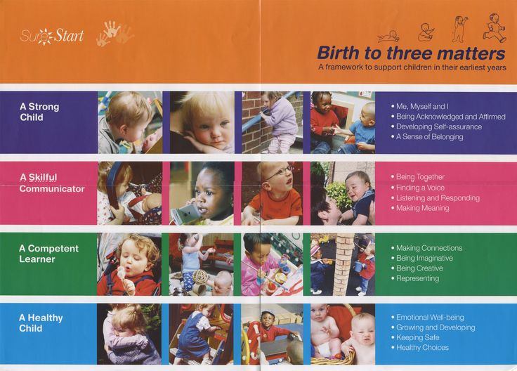 12 best Childcare advertising images on Pinterest Flyer template - daycare flyer 12 best Childcare advertising images on Pinterest Flyer template - daycare flyer