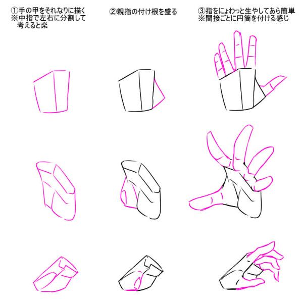 手の簡単な書き方 Drawing Tutorial Hand Drawing Reference Guided Drawing 手の簡単な書き方 Drawing Tutorial Hand Drawing Reference Guided Drawing
