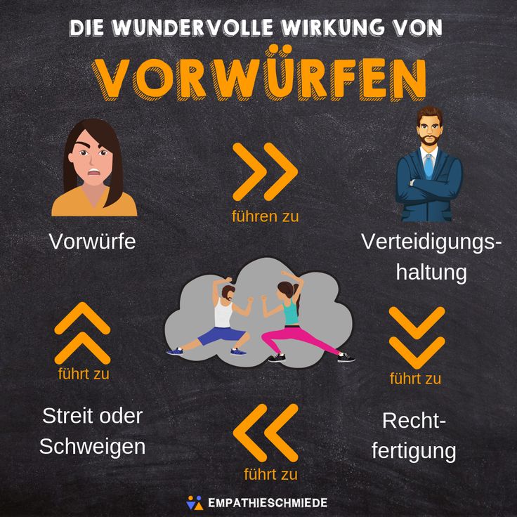 Pärchen kennenlernen