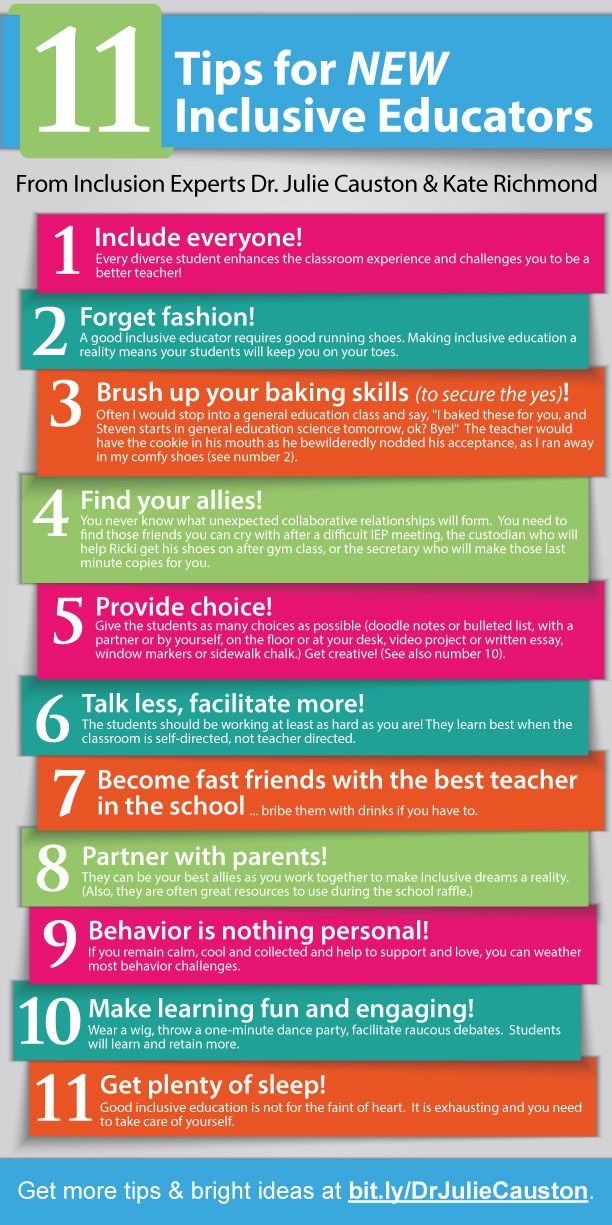 strategies for an inclusive classroom setting Strategies and techniques to create inclusive classrooms while creating a safe environment for all students the purpose of this study was to identify how teachers implement their classroom. strategies for an inclusive classroom setting Strategies and techniques to create inclusive classrooms while creating a safe environment for all students the purpose of this study was to identify how teachers implement their classroom.
