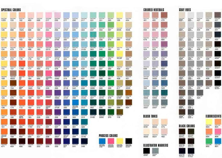 26 best sd card images on pinterest pantone color chart color pantone uncoated color chart