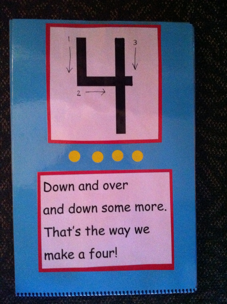 number writing poems These number writing poems are provided for your use in classrooms, home settings, day-cares, or wherever you may need them the. number writing poems These number writing poems are provided for your use in classrooms, home settings, day-cares, or wherever you may need them the.