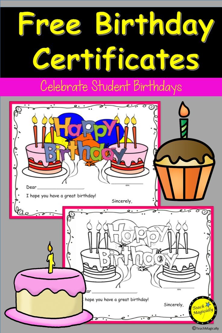 Birthday certificate template that is printable. Can be used as a birthday certificate for kids