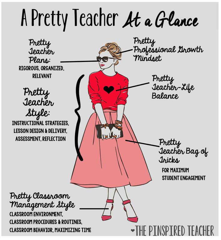 Best 25+ Teaching career ideas on Pinterest Teaching tips - life career Best 25+ Teaching career ideas on Pinterest Teaching tips - life career