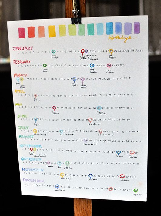 make perpetual birthday calendar perpetual birthday calendar i need to make one of these make perpetual birthday calendar perpetual birthday calendar i need to make one of these
