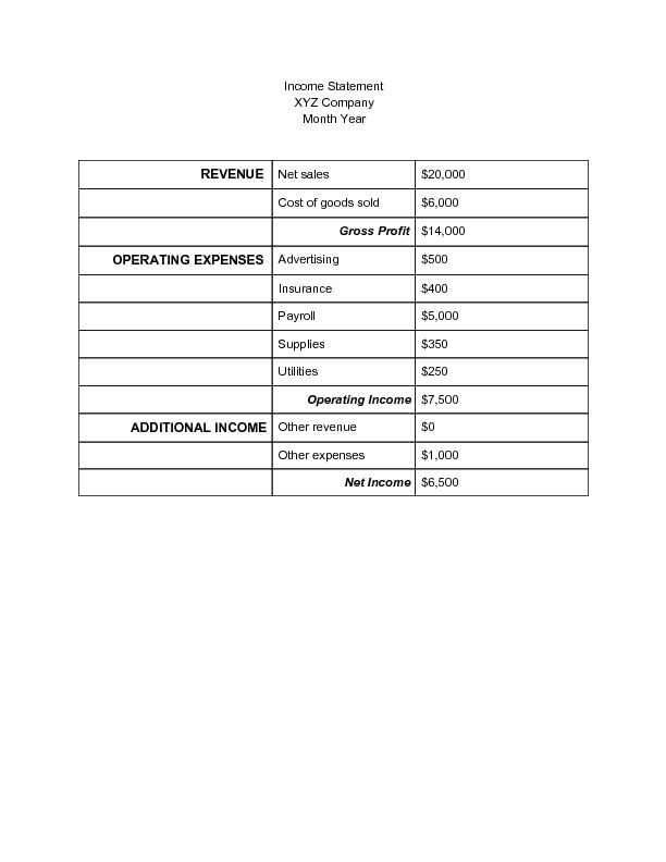 Best 25+ Statement template ideas on Pinterest Art education - income template Best 25+ Statement template ideas on Pinterest Art education - income template