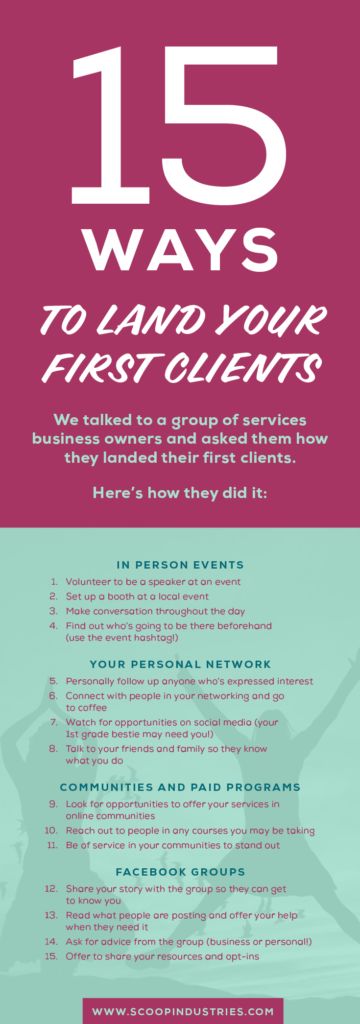 We invited business owners to share how they found their first clients in this tell all post. From family to Facebook groups to friends from first grade, these stories of how to find clients will help you get inspired. Click through to read the full post.