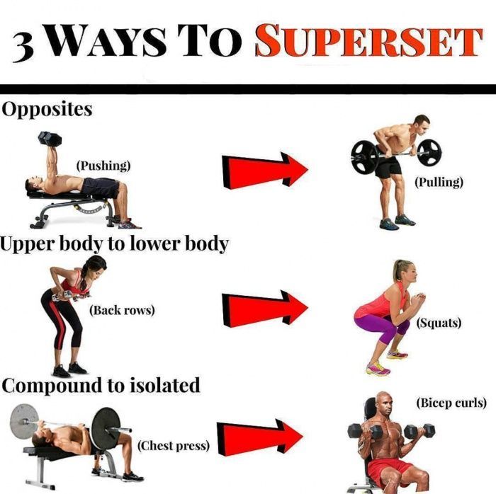 Comfortable Antagonistic superset workout routines for Workout at Home
