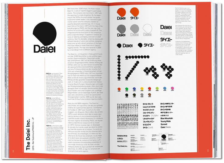 Logo Modernism English French And German Edition