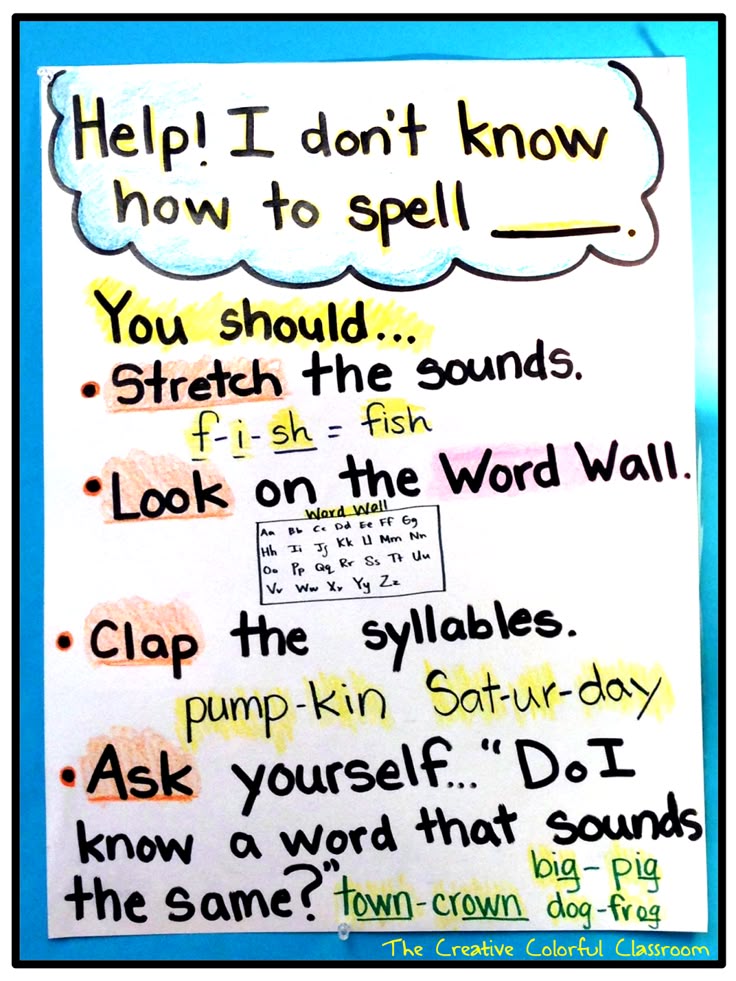 the beginning of writing Step 5: write the first draft there is nothing to writing all you do is sit down at a typewriter and bleed. the beginning of writing Step 5: write the first draft there is nothing to writing all you do is sit down at a typewriter and bleed.