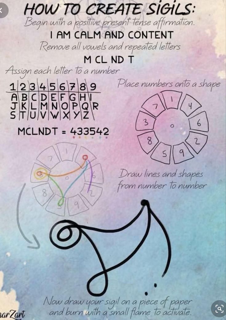 sigil creator sigil creator