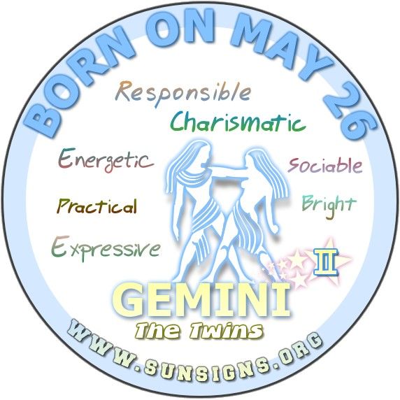 star sign for 26 june star sign for 26 june