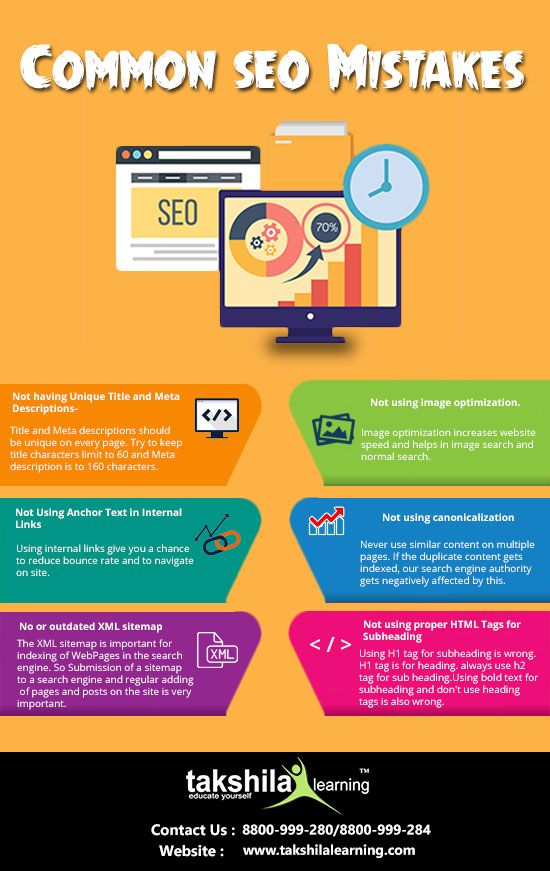 the 7 best digital marketing services in rohtak images on pinterest
