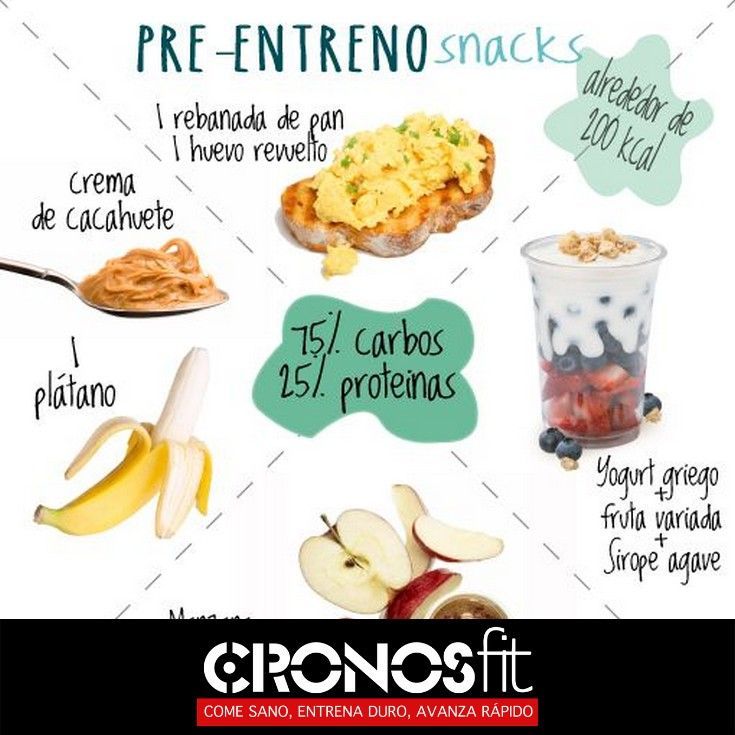 Nutrición Deportiva Y Entrenamiento Funcional Cronosfit Comidas Para Entrenamiento Comer Antes De Entrenar Comida Pre Entrenamiento