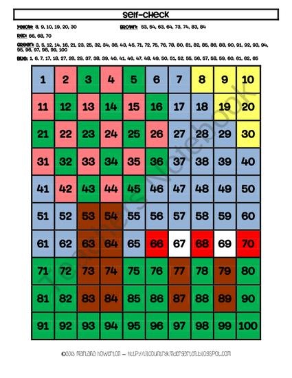 216 best 100 chart pictures images on Pinterest 100 chart - hundreds chart 216 best 100 chart pictures images on Pinterest 100 chart - hundreds chart