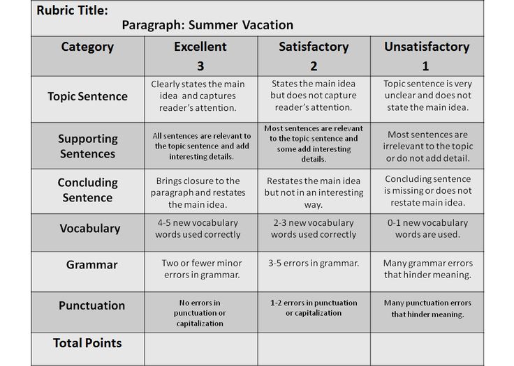 teaching english through translation essay teaching english through translation essay