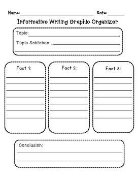 Graphic organizers for essay writing