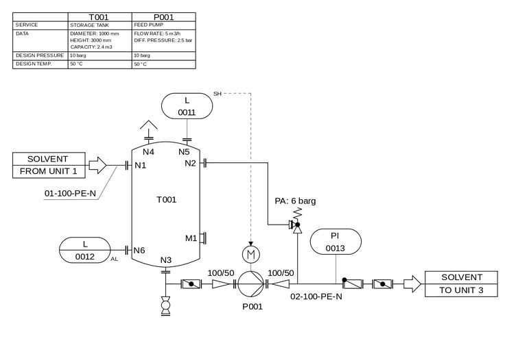 electrical instrumentation and control engineering pdf