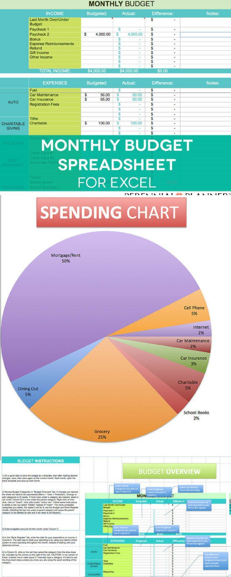 <strong>Household Budget</strong> | <strong>Templates</strong> at allbusinesstemplates.com Household budget excel spreadsheet templates