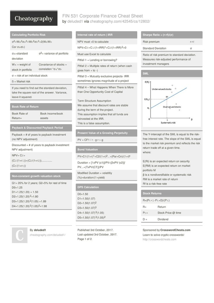 corporate finance cheatsheet Accountingcoachcom’s accounting cheat sheet is a quick reference and overview of accounting concepts you should consult a professional accountant and/or the accounting profession’s official. corporate finance cheatsheet Accountingcoachcom’s accounting cheat sheet is a quick reference and overview of accounting concepts you should consult a professional accountant and/or the accounting profession’s official.