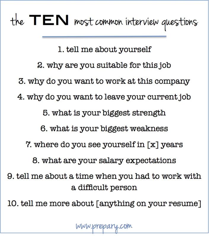 restaurant job interview questions