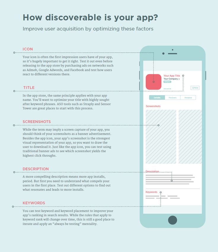 The 25+ best App icon maker ideas on Pinterest Wendyu0027s app, App - invoice generator app The 25+ best App icon maker ideas on Pinterest Wendyu0027s app, App - invoice generator app