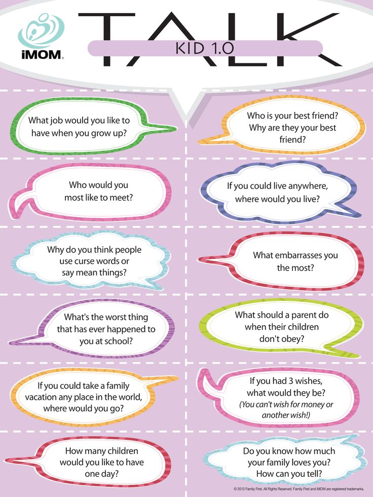 Conversation openers