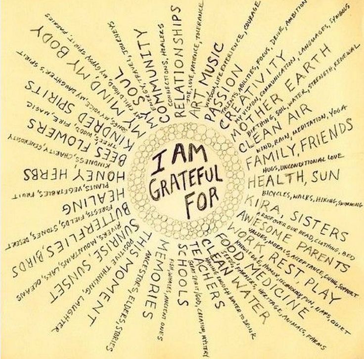 Pin by CCarman on State of Being | Thankful quotes, Attitude of