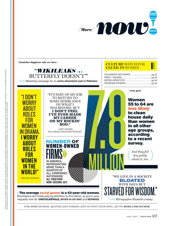 68 best design departments images on Pinterest Editorial - magazine editor job description 68 best design departments images on Pinterest Editorial - magazine editor job description