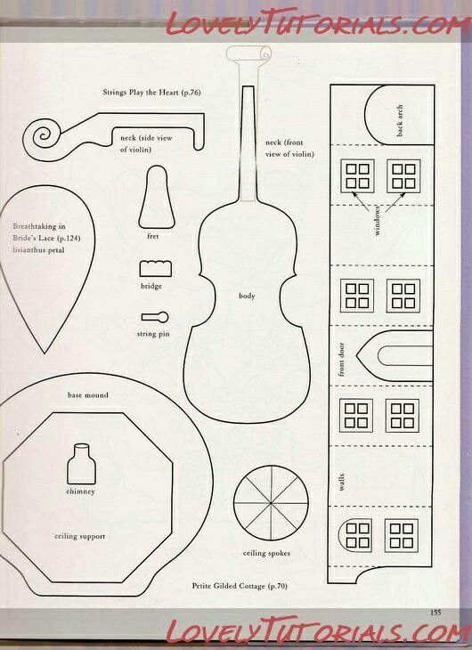 c template tutorial patr 243 n guitarra fondant things fondant cake fondant and royal icing c template tutorial patr 243 n guitarra fondant things fondant cake fondant and royal icing